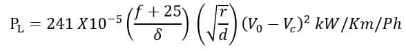 corona loss formula