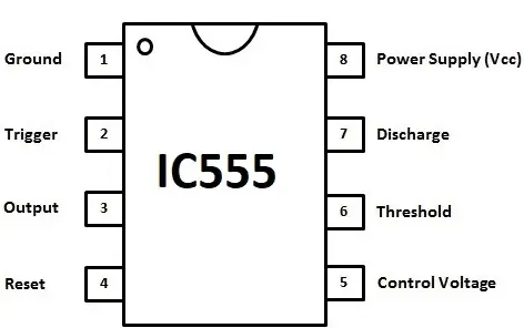 pin diagram of  IC555