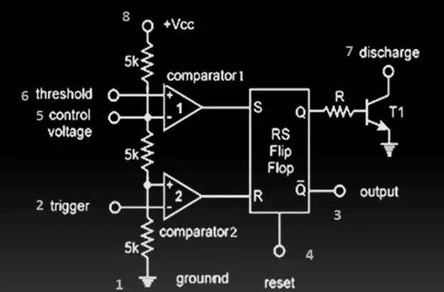 Internal configuration of IC555