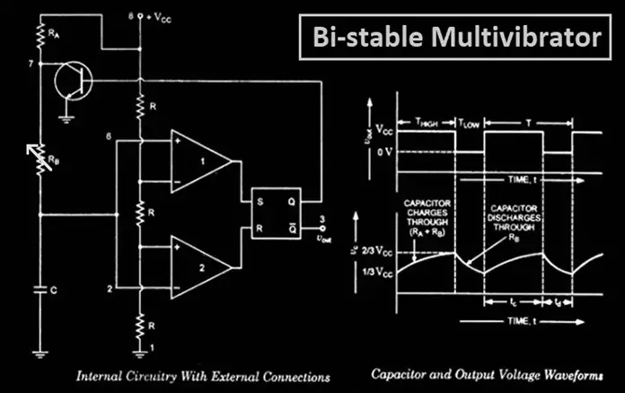 Bistable Multivibrator Using 555 Timer