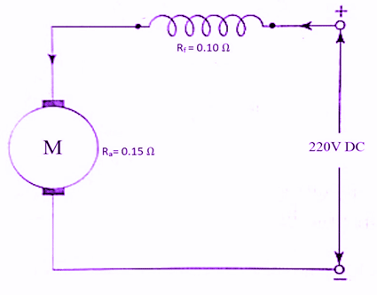 DC motor starting current explanation