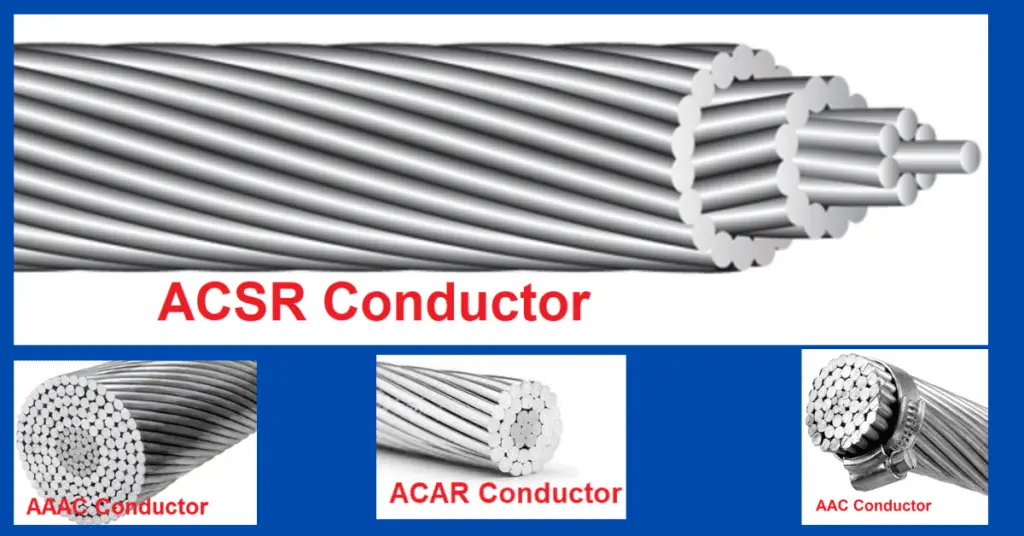 Types of Overhead Conductors explained
