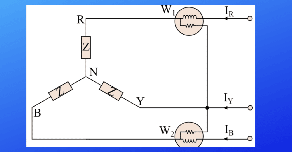 Two Wattmeter Method of Power Measurement– Balanced Load