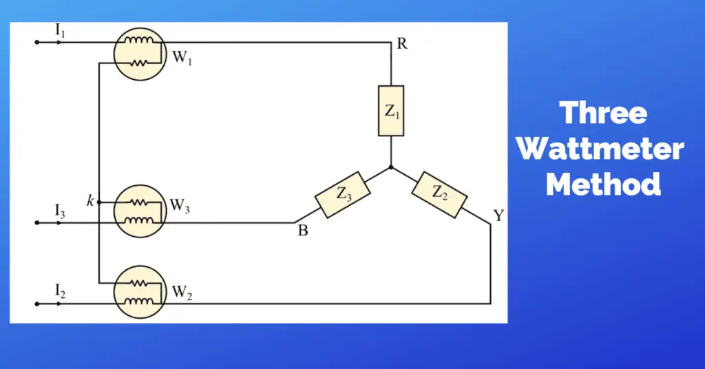 Measurement of Three Phase Power: Three Wattmeter Method