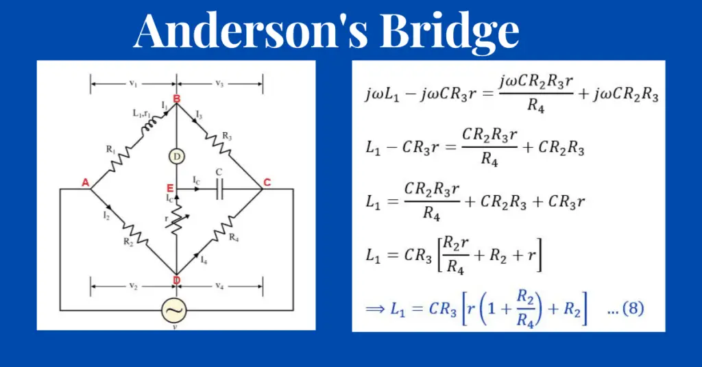 Anderson's Bridge - Circuit Construction, Equation, Phasor Diagram, Advantages
