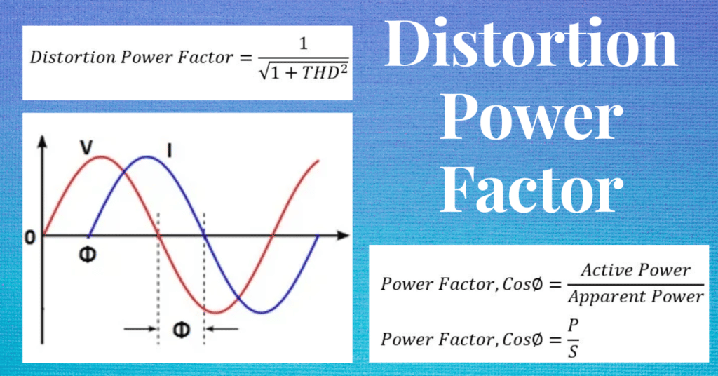 Effect of Harmonics on Power Factor explained