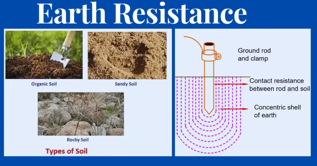 How does Soil Resistivity Effect the Earth Resistance?