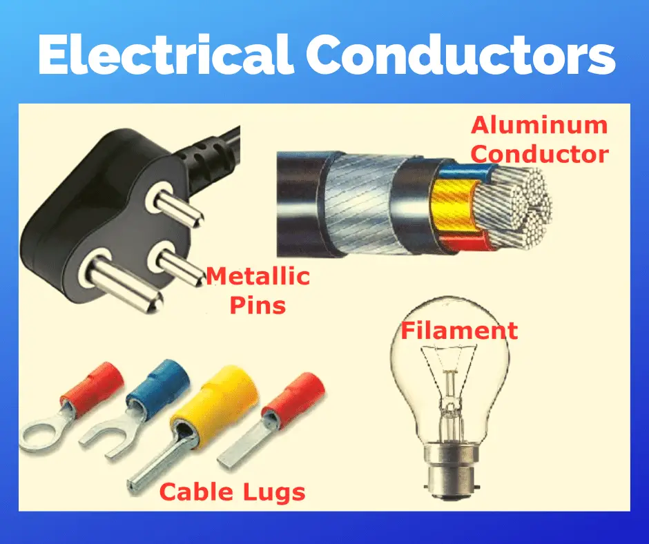 Electrical Conductor : Definition, Types, Diagram & Uses