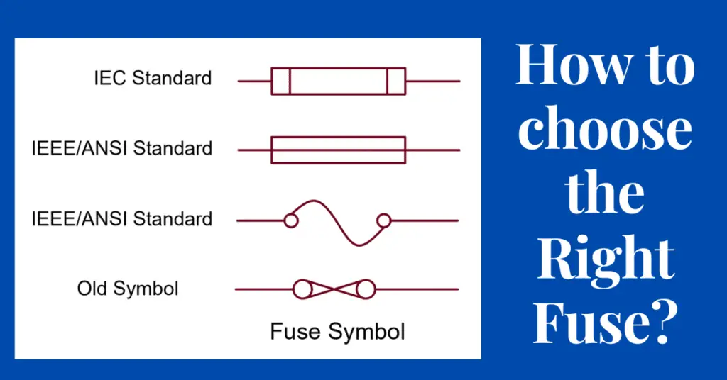 Step-by-Step Guide to Choose Right Fuse for a Panel