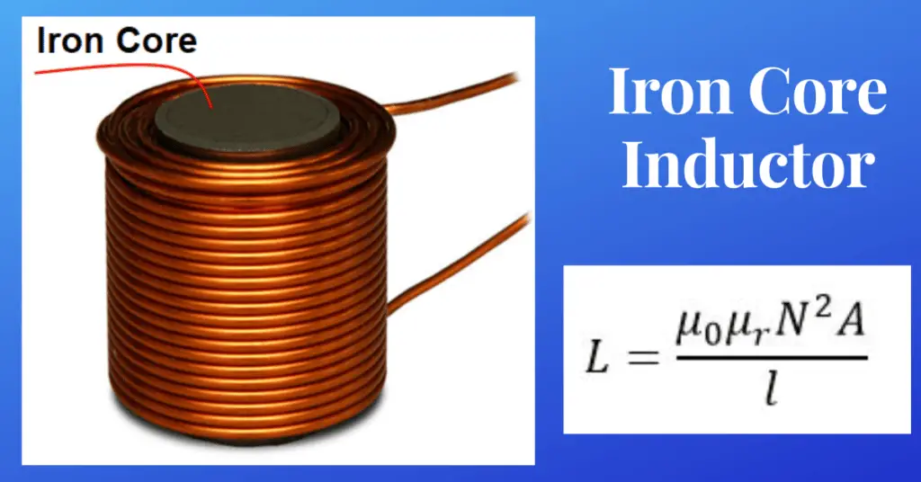 Iron Core Inductor: Construction, Formula, Working & Applications