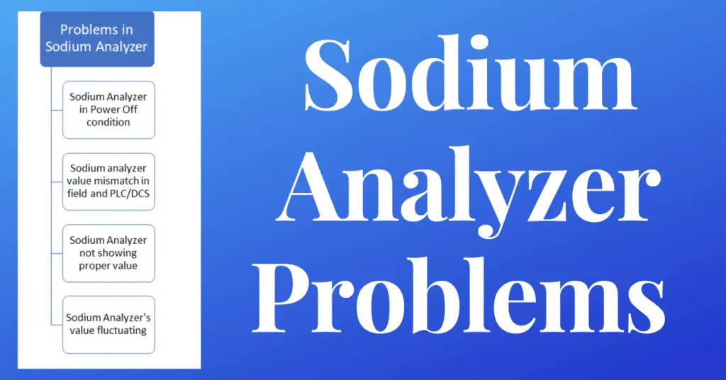 Troubleshooting Sodium Analyzer Problems