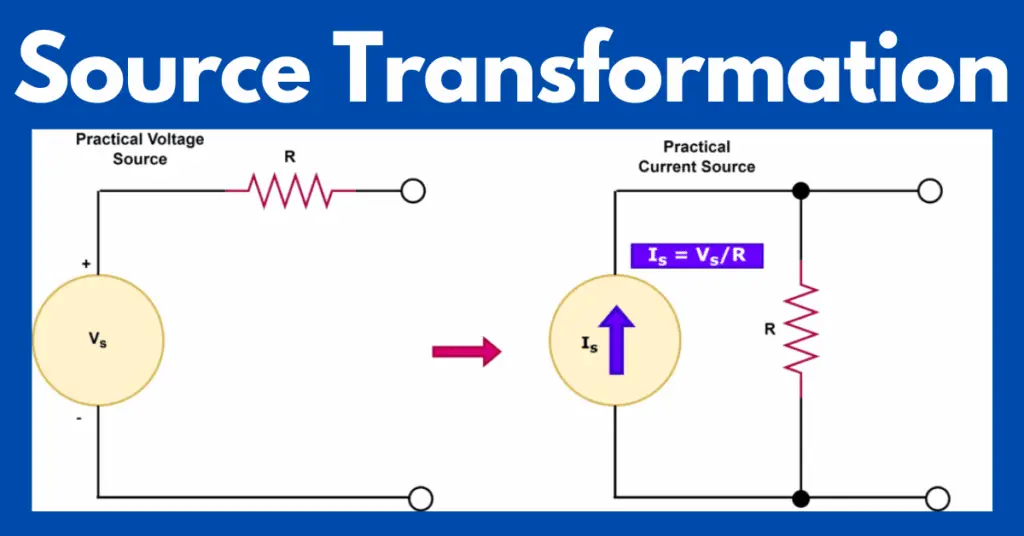 Source Transformation: Definition, Techniques, Examples