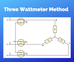 Measurement of Three Phase Power: Three Wattmeter Method