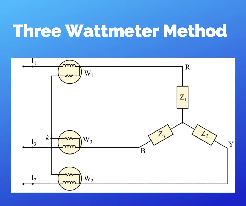 Watttameter Method Electrical Volt - Page 45 of 110 - Electrical, Electronics and ...