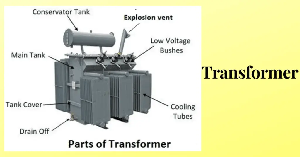Transformer- Definition & Meaning 