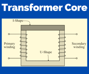 What is Transformer Core? Construction, Working & Losses