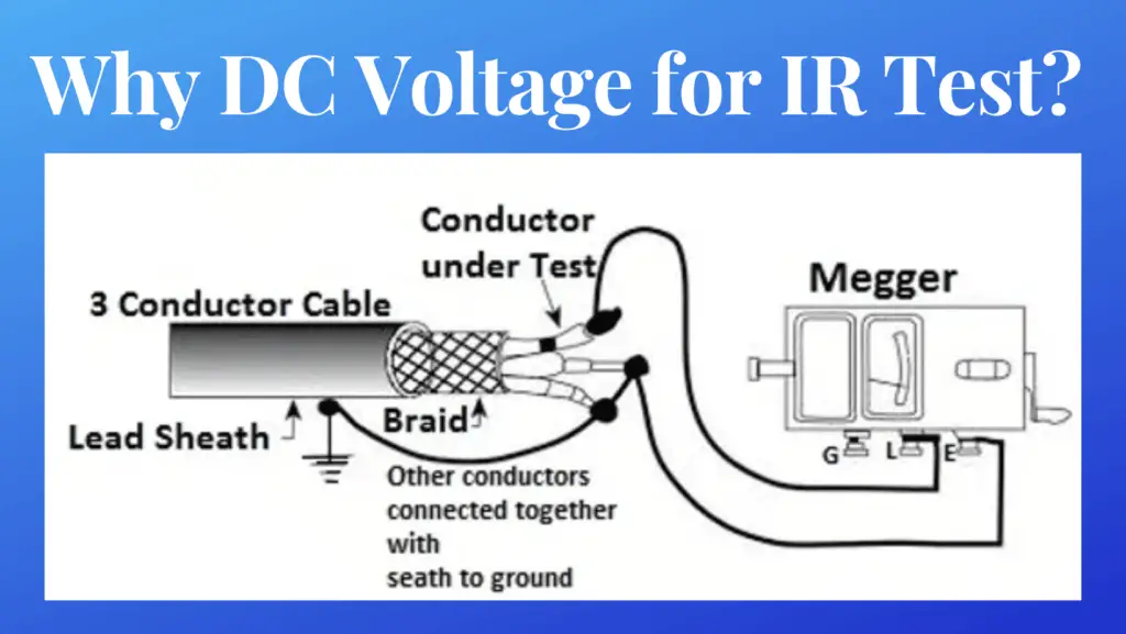 Why is DC voltage applied in an insulation resistance test?- simple explanation