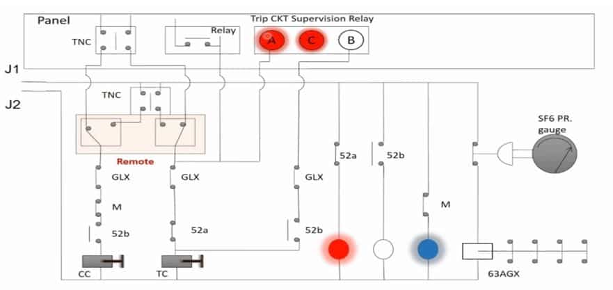 Circuit breaker closing and tripping Diagram without Anti-pumping Features