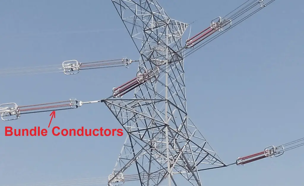 bundle conductors