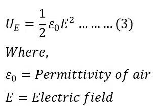 energy density UE formula