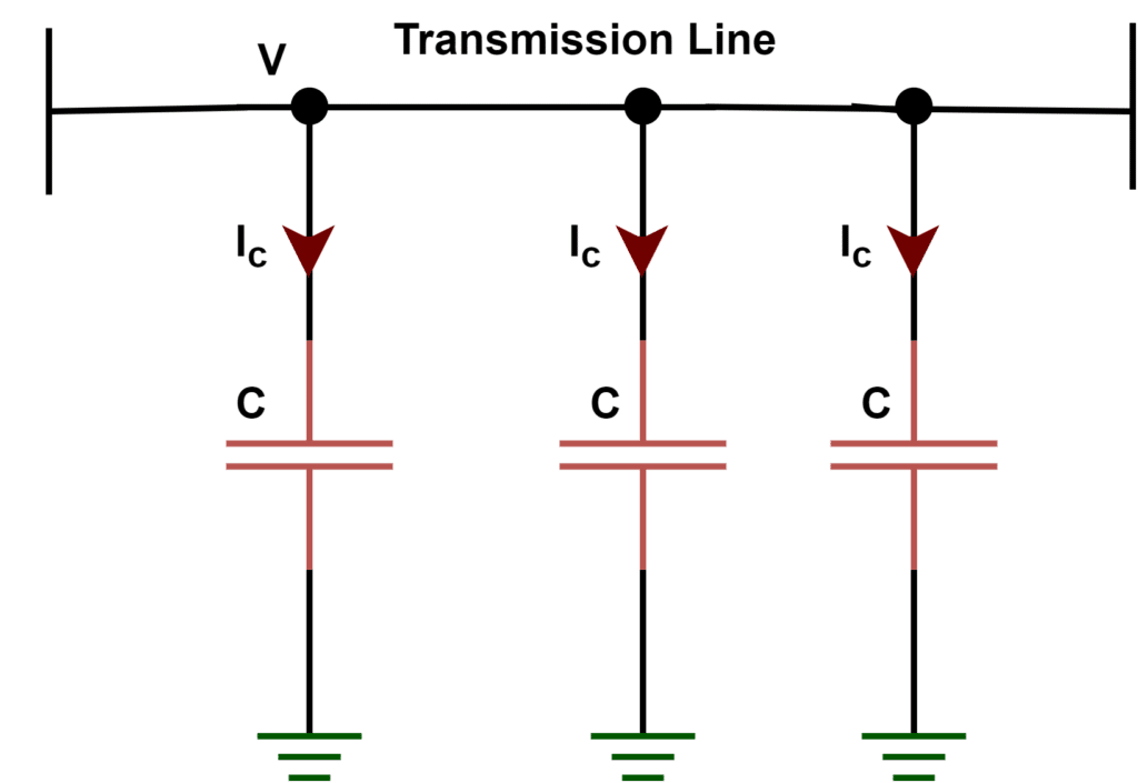 Charging Current in Transmission Line