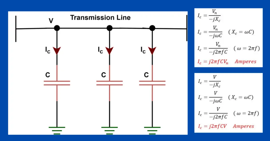 Charging Current in Transmission Line explained