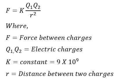 coulomb's law formuala