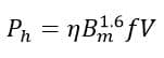 Hysteresis Loss formula