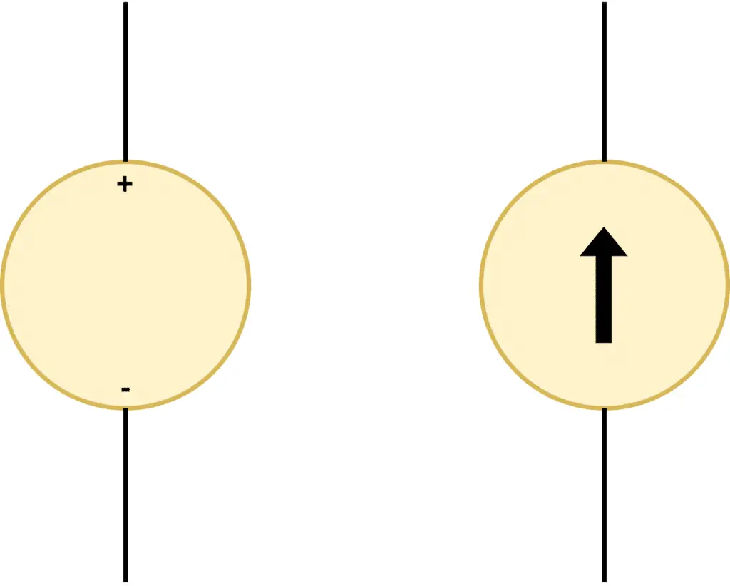 symbol of independent voltage and current source 