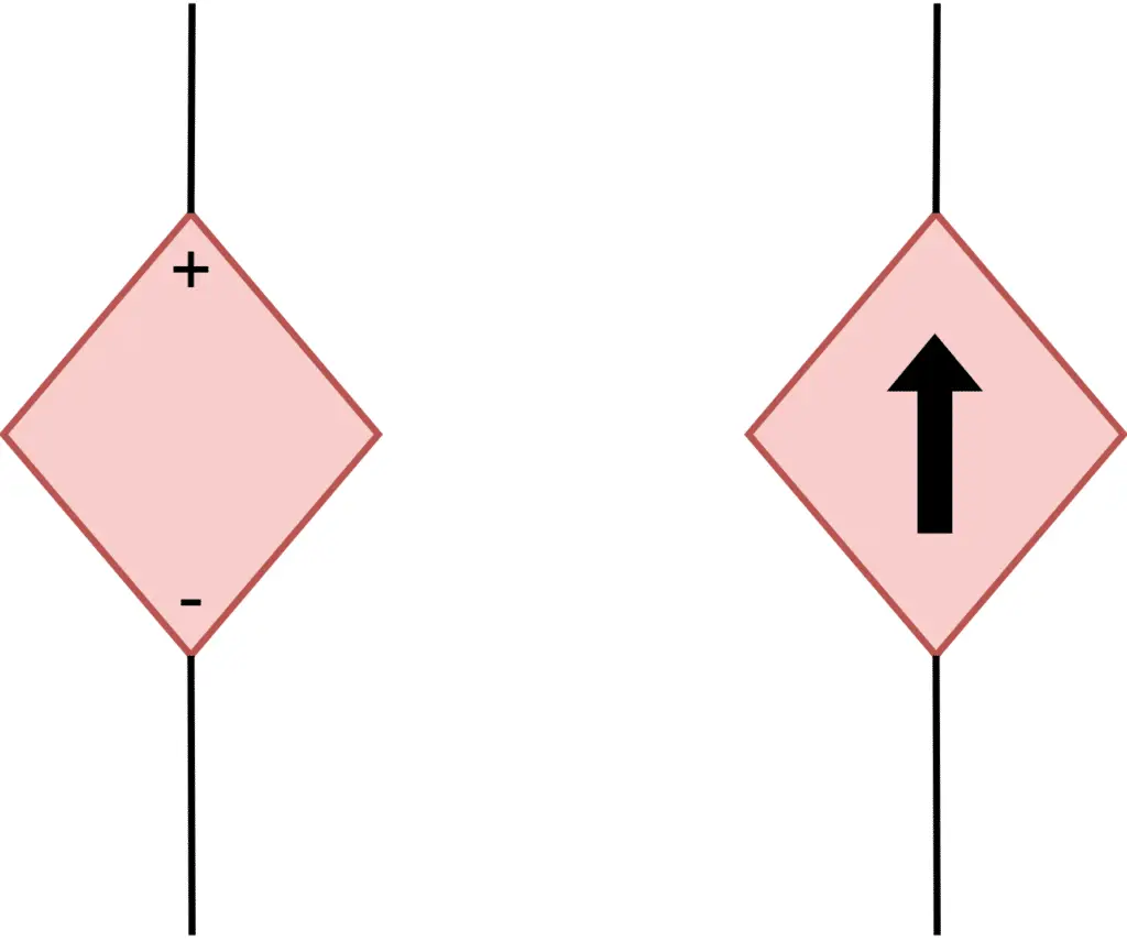 symbol of dependent voltage and current source 