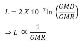 reduced inductance with bundle conductors