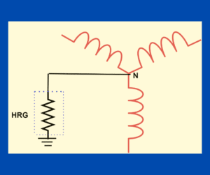 high resistance grounding