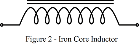 symbol of iron core inductor