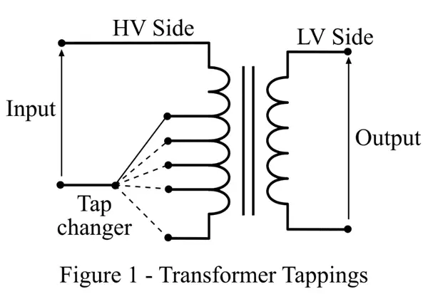 transformer tappping on hv side