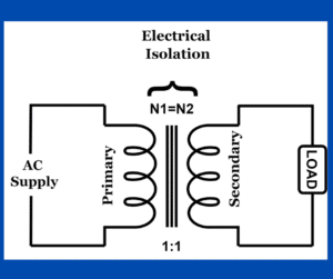 What is an Isolation Transformer ? - its Function & Uses