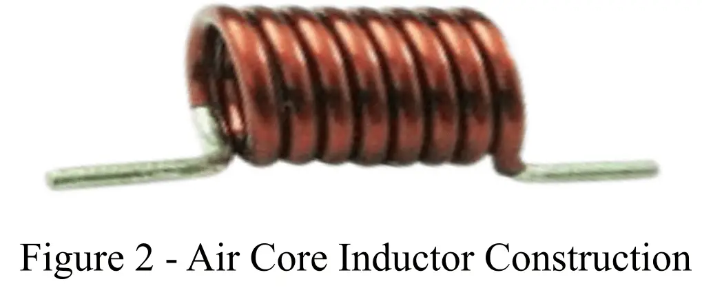 construction of air core inductor