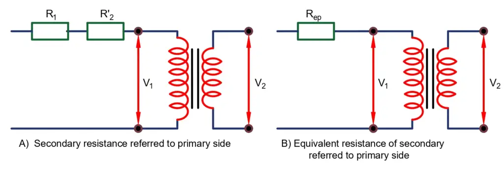 Transformer equivalent resistance when secondary resistance transferred to primary side