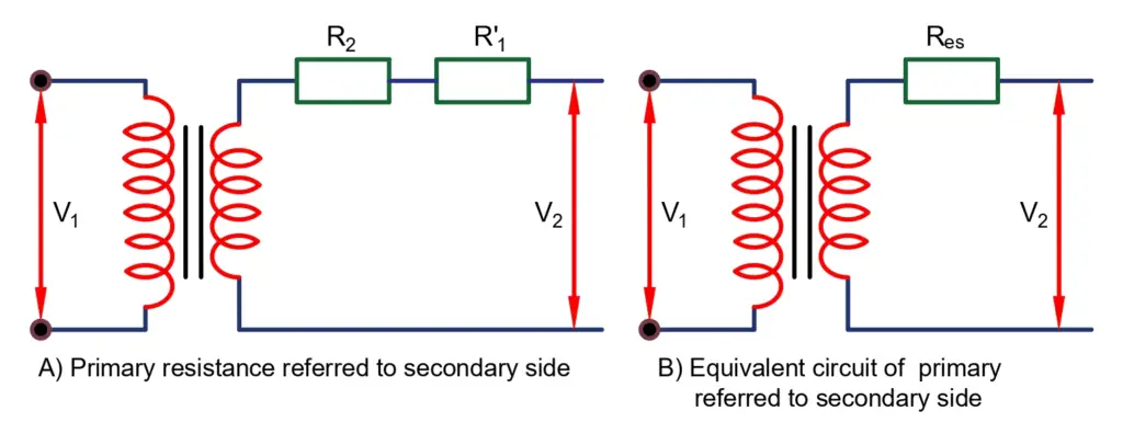 Transformer equivalent resistance when primary resistance is transferred to secondary side