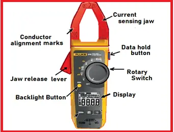 Clamp-on Ammeter for troubleshooting electrical equipment