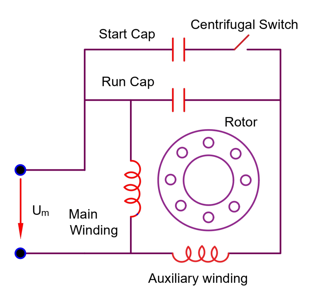 split phase single phase induction motor diagram