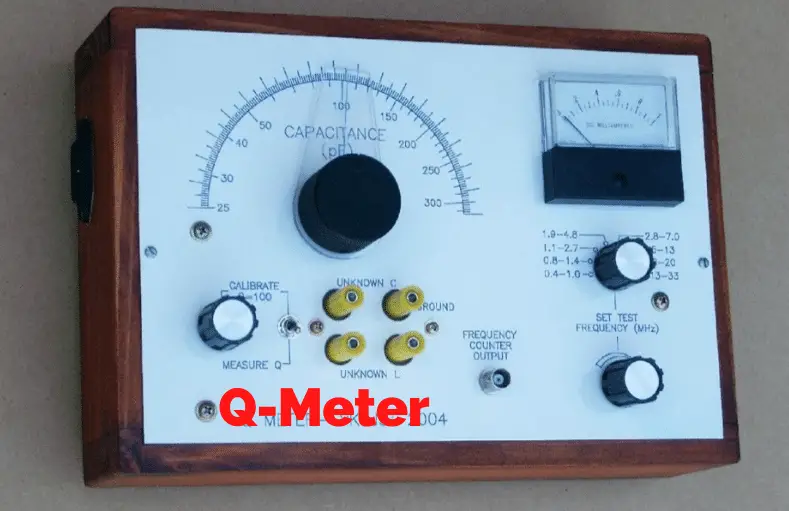 Q-meter