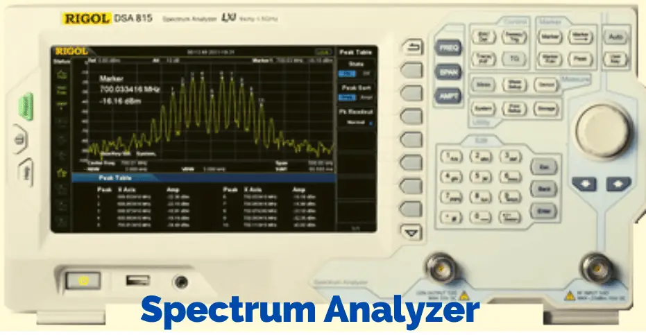 Spectrum analyzer