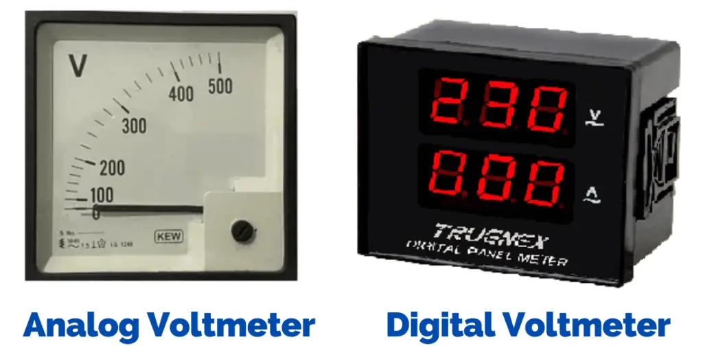 Voltmeter