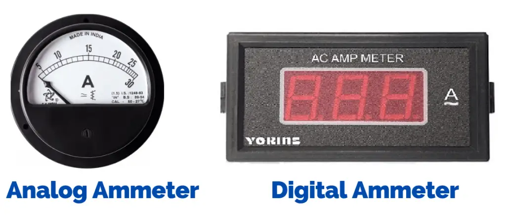 Ammeter