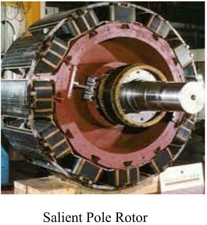 Salient Pole Rotor