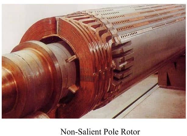 Non-Salient Pole Rotor