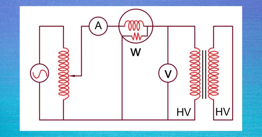 Percentage Impedance of Transformer & Its Calculation explained