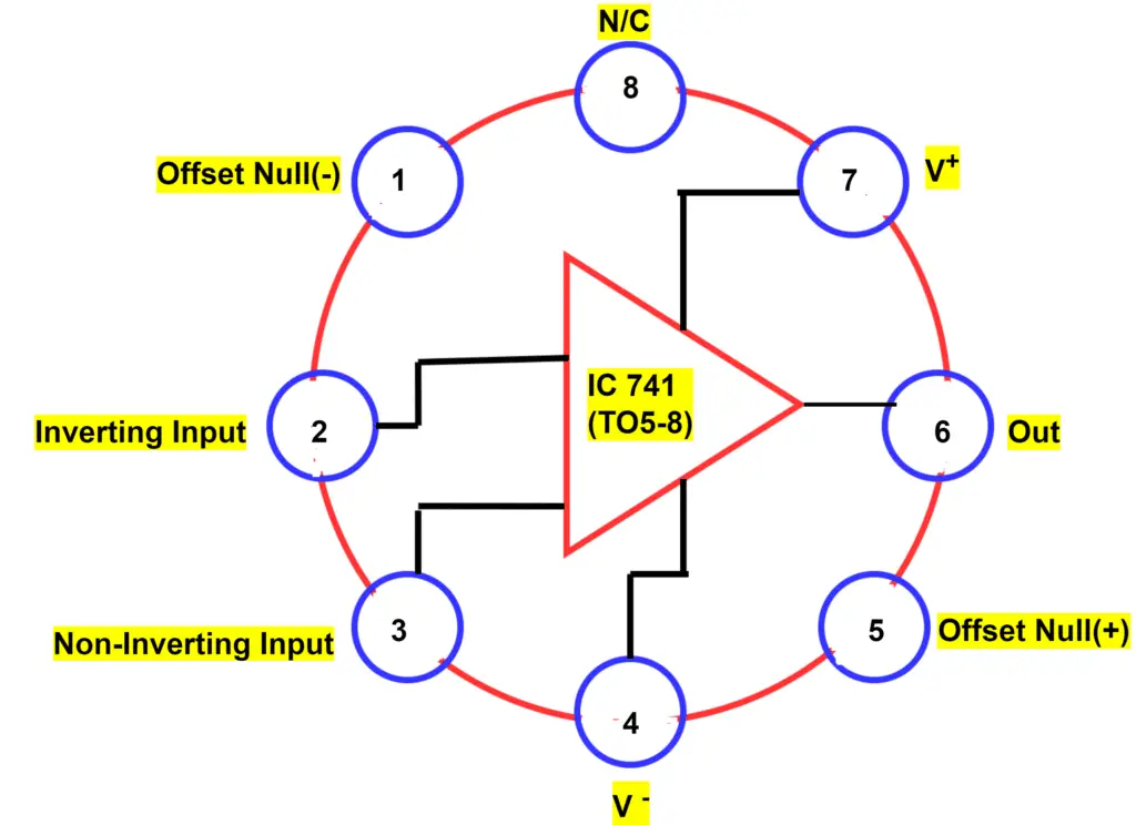 Pin Diagram of IC 741 in TO5-8 Package