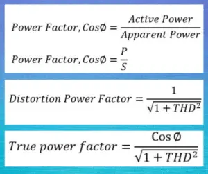 Displacement Power Factor and Distortion Power Factor