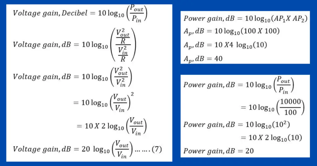 Power Gain and Voltage Gain in dB explained with formulas and calculations